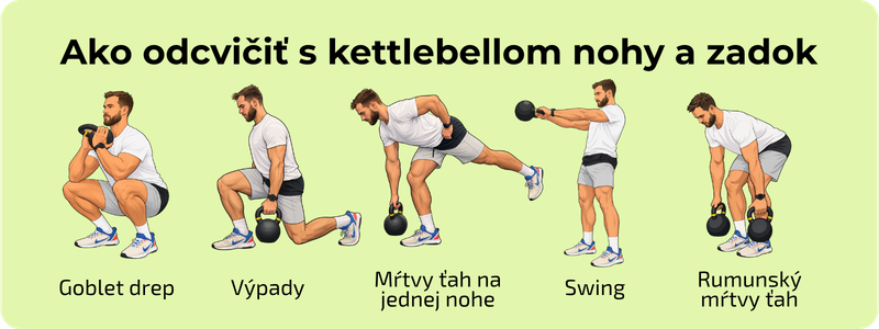 Cviky s kettlebellom na dolnú časť tela